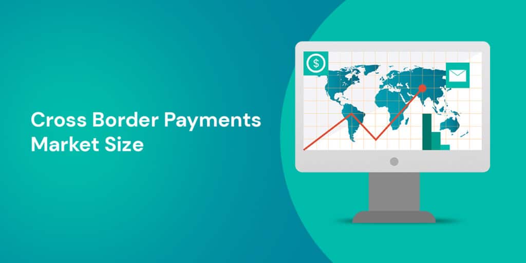 Cross Border Payments Market Size.jpg