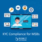 KYC Compliance MSBs