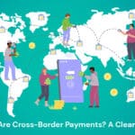 What Are Cross-Border Payments A Clear Guide.jpg